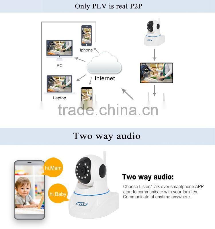 1MP pan tilt wireless security cameras alarm webcam cctv camera brand name PLV