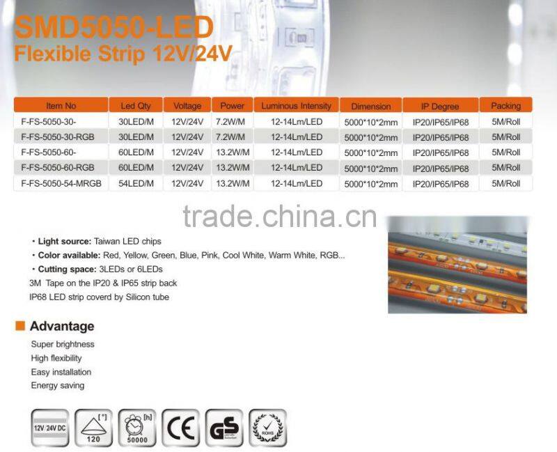 2016 china supplier hot sale product 5050 3528 OUTDOOR LIGHTS LED STRIP LIGHT