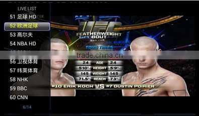 2014 Best Selling Products 3840*2160P HDMI IN Android TV Box H.265 Set Top Box Android