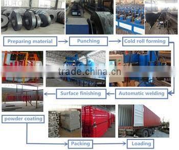 Warehouse Gravity Carton Flow Racking