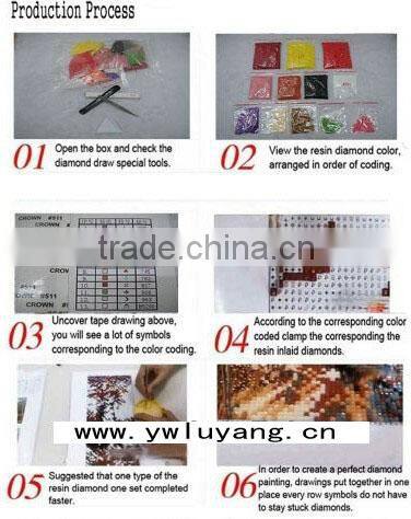 2014 diy diamond painting