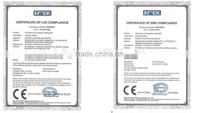 SAA approved IP65 8w surface mounted led panel light