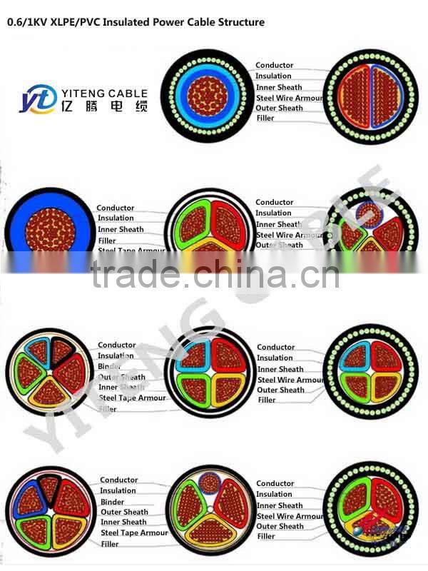 Rigid/ Semi Rigid Low Voltage/ LV Power Cables