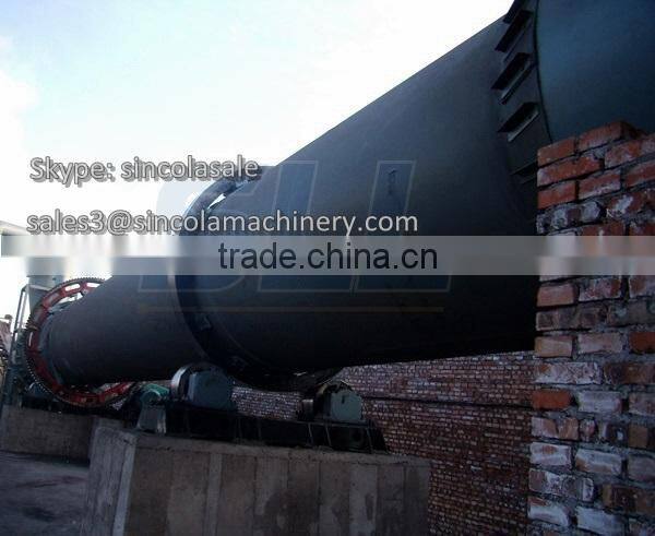 Drum Dryer Manufacturer --- Rotary Dryer