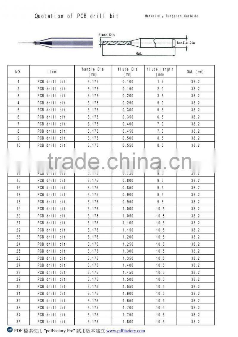China supplier tungsten carbide pcb drill bits