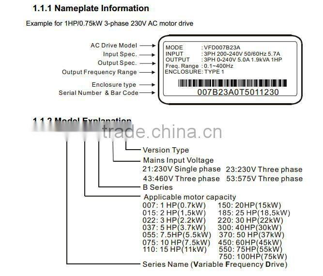 DELTA AC inverter VFD007B43A, 380V 0.75KW 3PH