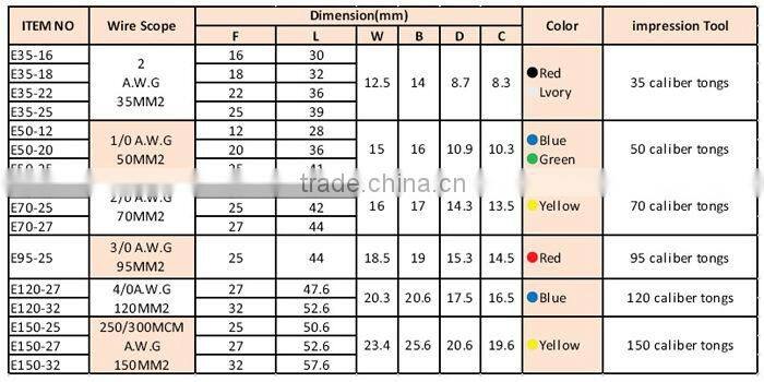 Pipe Type Beforehead Insulating Terminals /Insulated Terminals E3525