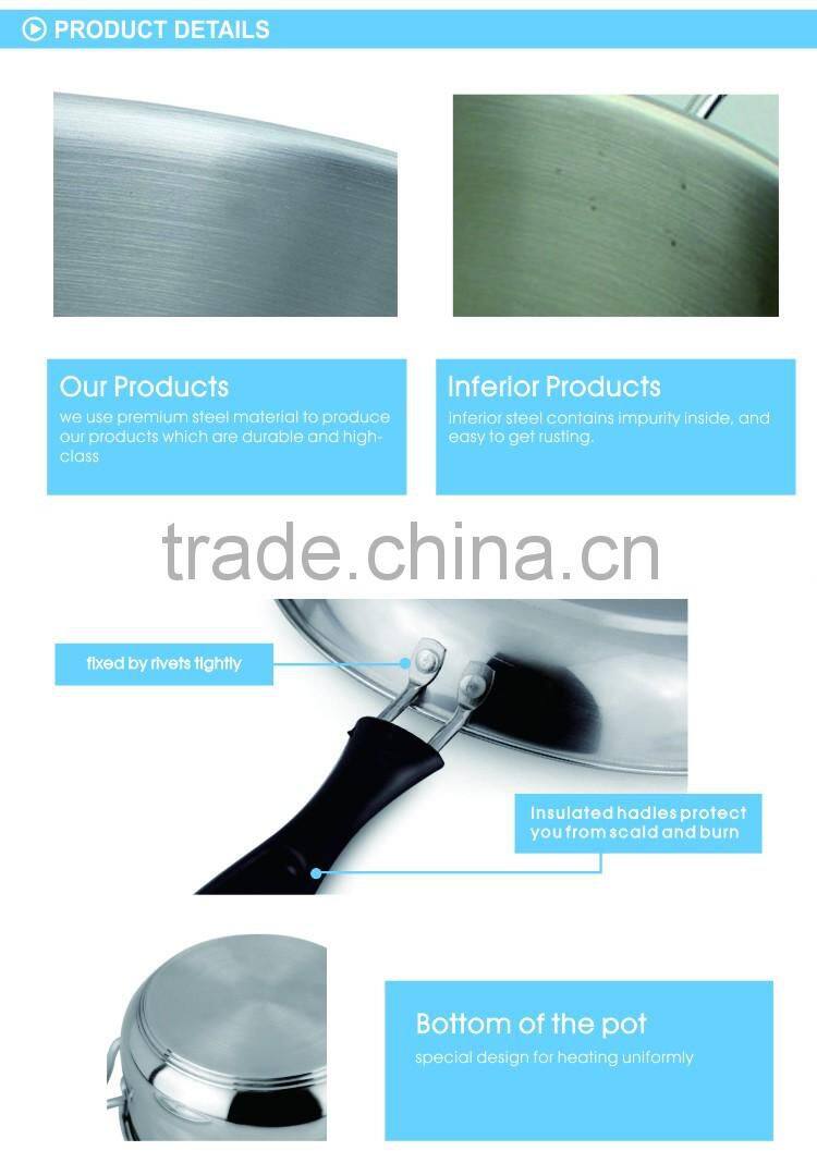 Good design Round cookware