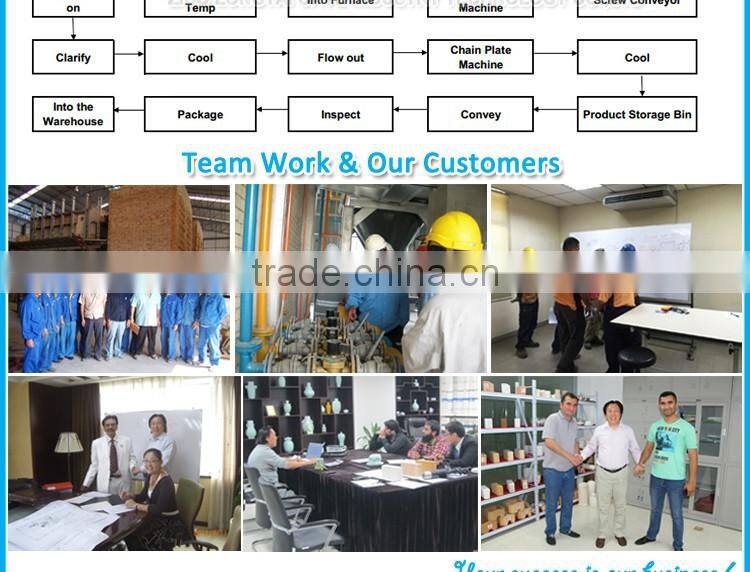 95 Tons Per Day Solid Sodium Silicate Production Plant