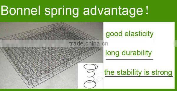 Triangle Three-in-one Separated Spring Mattress (918)