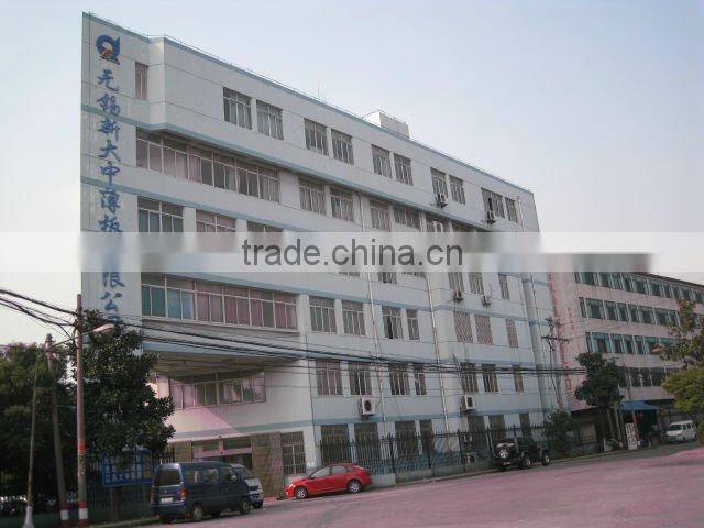 Electrolytic Tin Plate sheet