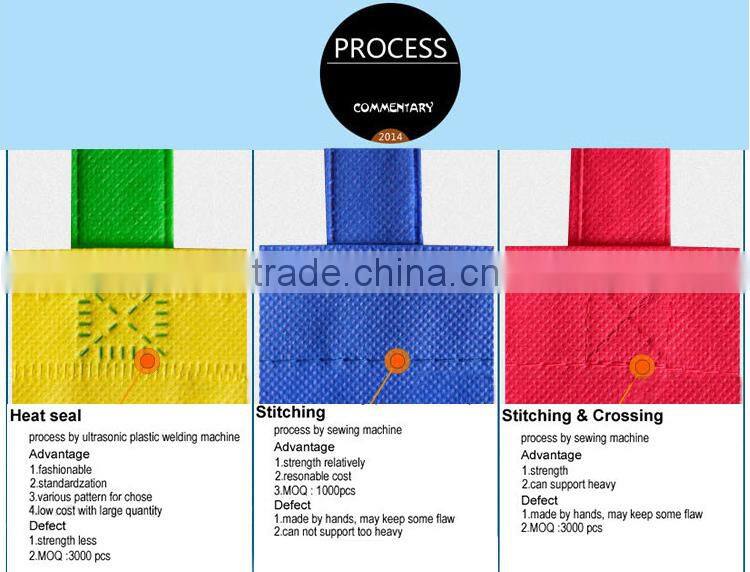 Pictures printing reusable pp fabric shopping bag with logo