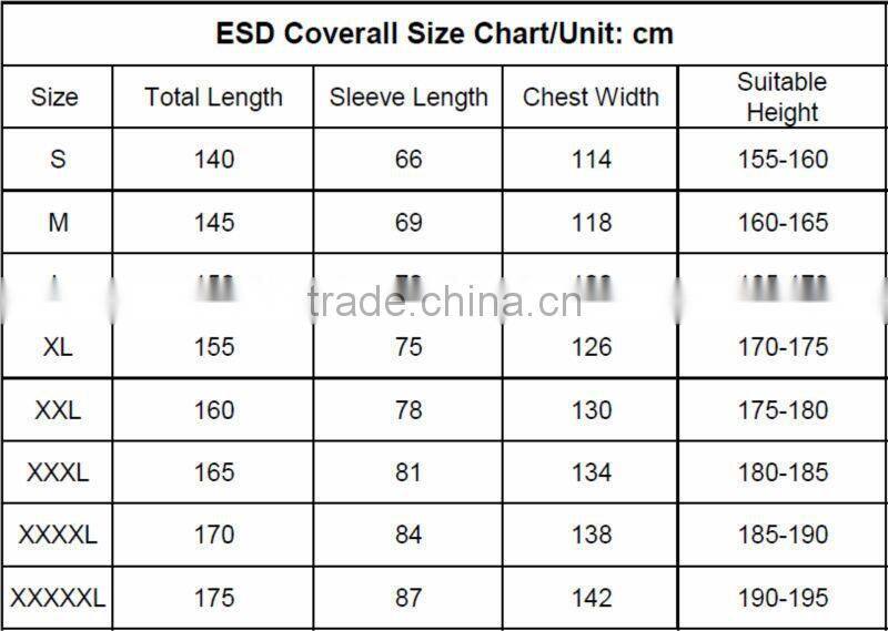 Polyester Stripe or grid coverall ESD
