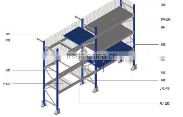 heavy duty metal storage shelf