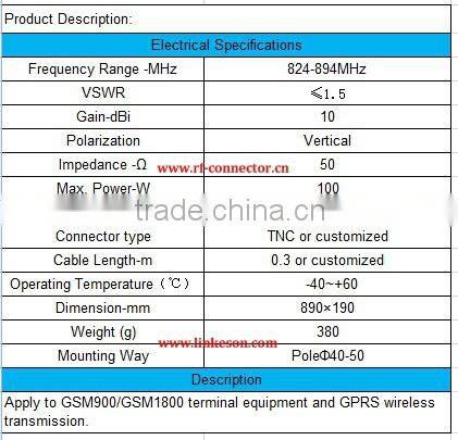 high quality yagi 1dbi outdoor wifi antenna