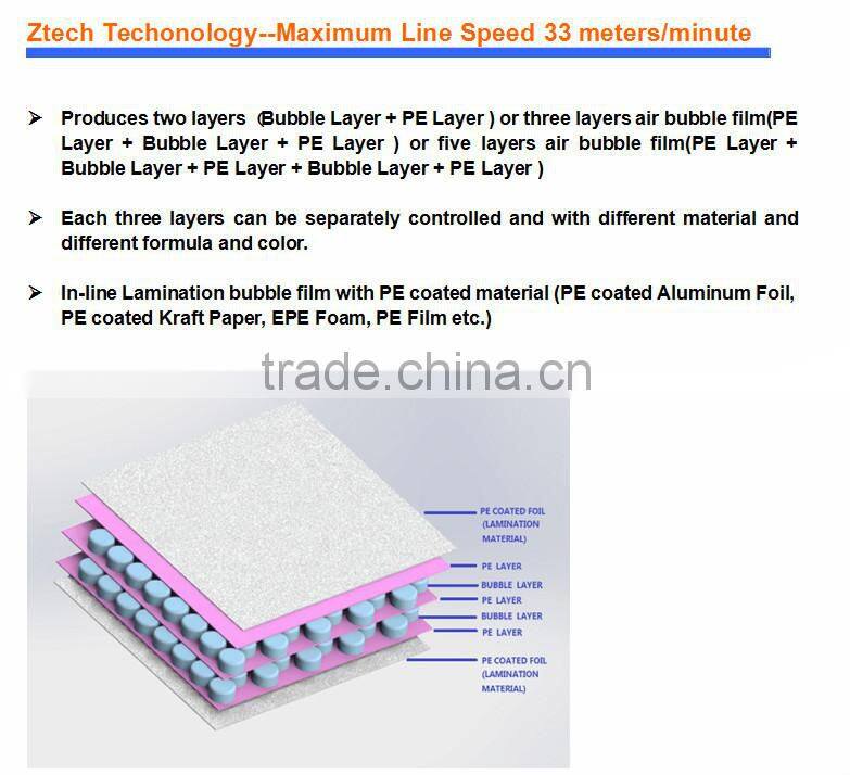 7 layers air bubble wrap film making Equipment making machine