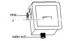 2012 Newest Rush Water Sensor