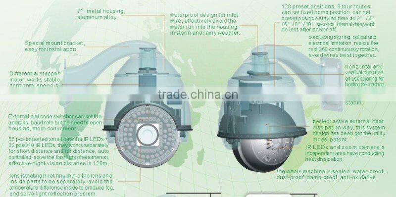 IR night vision CCTV systems PTZ