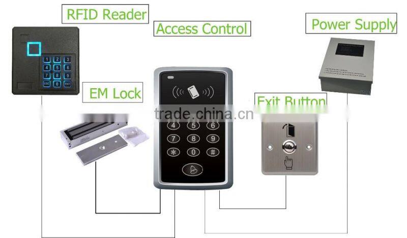 Access Control 600lbs Magnetic Lock with LED indicator, Anti residual magnetism design
