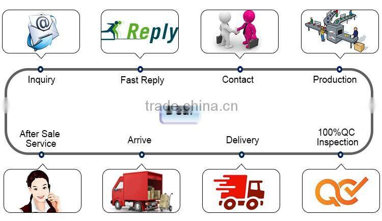 High quality best selling cotton goody pouchs