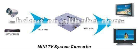 Hot Sale PAL to NTSC or NTSC to PAL converter