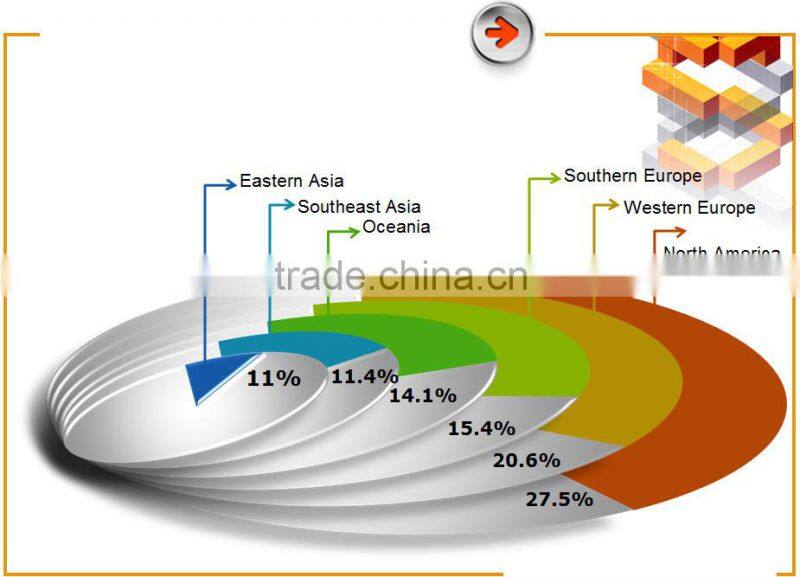 New design paper box with window custom paper pillow box with logo print small pillow box