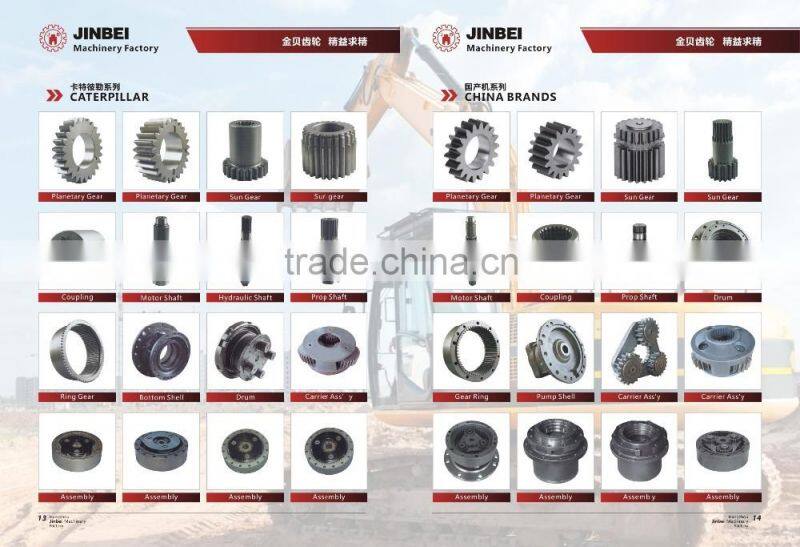 hitachi replacement parts ring gears ZX330LC ZX350L