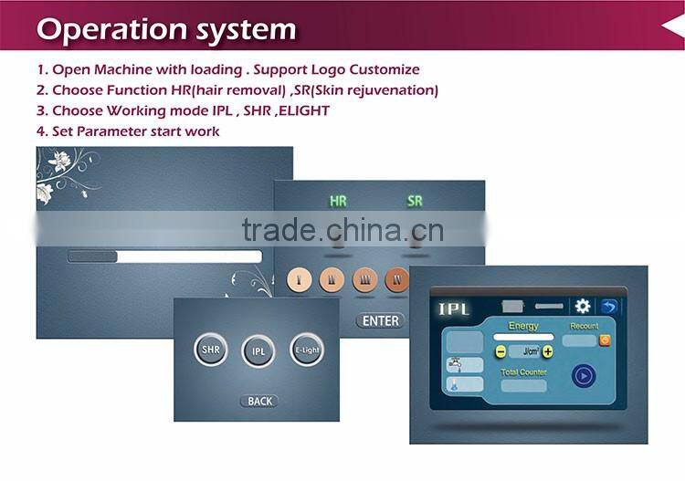 Forimi best buy ipl square pulse light wholesale ipl photo facial machine