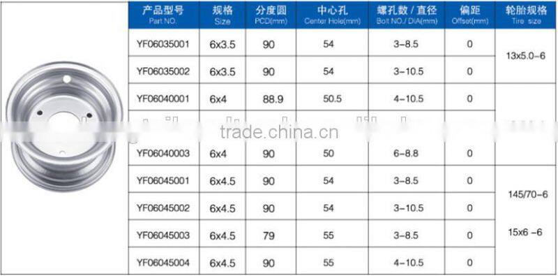 6x4 &6X4.5 lawn mower Steel Rims with DOT