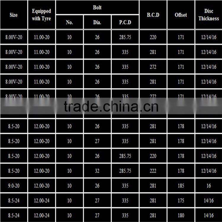 truck wheel rim side ring