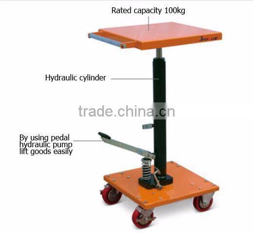 two stages lifting Hydraulic Lift Table