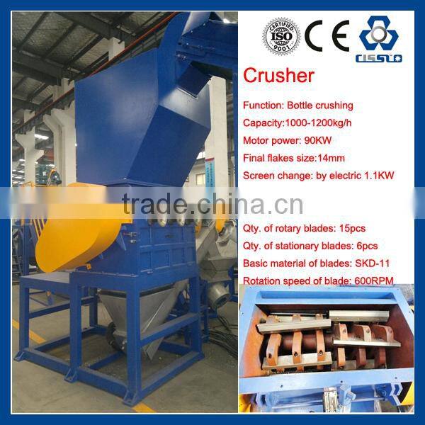 AUTOMATIC PET BOTTLE CRUSHING AND RECYCLING MACHINERY, PET BOTTLE CRUSHING DRYING RECYCLING LINE