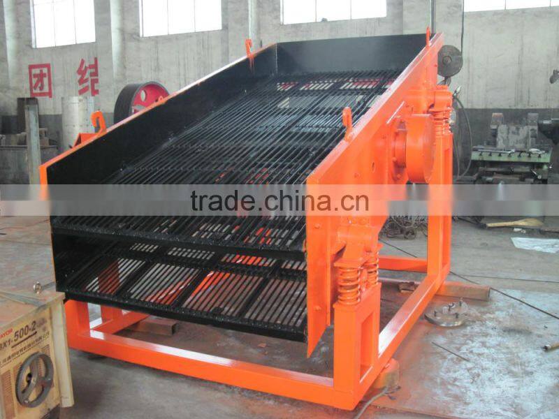 Copper ore grinding mill manufacturer in China