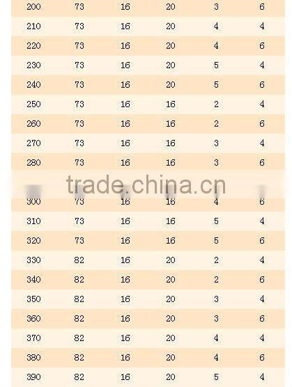 PCD CUTTER/DIAMOND WOODWORKING CUTTER/PCD COMBINATION CUTTER