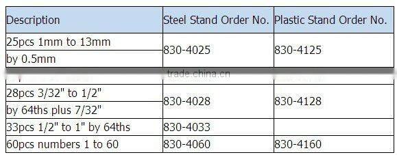 Transfer Steel Letter Number Punches Set
