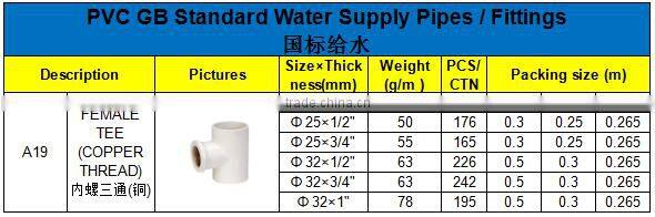 HIGH QUANLITY FEMALE TEE COPPER THREAD OF PVC GB STANDARD PIPES & FITTINGS FOR WATER SUPPLY