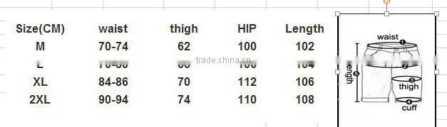 New Fashion Sweatpants Trousers Latest Design Men Harem Pants Sport Pants , Big Pocket Design Cargo Men Joggers