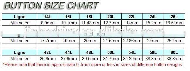 Plane convex double color, all-match, trend, hat type resin 4 hole buckle