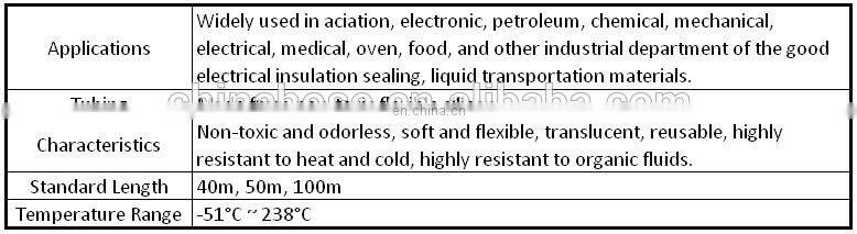 Food And Liquid Transfer Hose 5x7mm Food Grade Medical Use Colorless Silicone Rubber