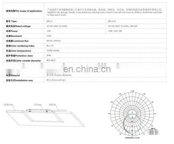 Marine 12W Square LED Ceiling Light For Boat