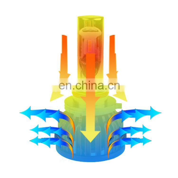 High Power HB3 9005 HB4 9006 80W 8000LM XHP50 LED Headlight Kit Beam Bulb 6000K White depo auto lamp