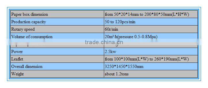 boxing machine/sugar packing machine/toothpaste tube Cartoning Machine