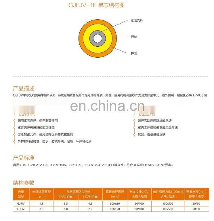 SM MM 2.0mm 3.0mm round simplex Fiber Optic Cable for fiber patch cord
