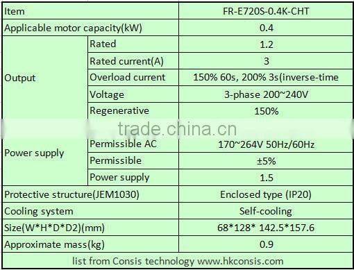 0.4KW Industrial automation Mitsubishi Frequency Inverter FR-E720S-0.4K PLC