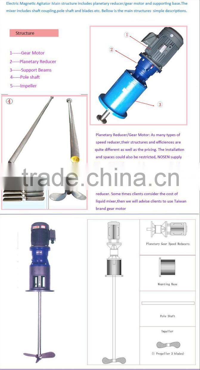 concrete tank iso certificate agitator