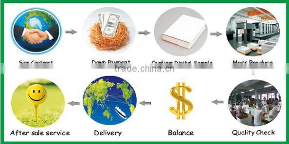 Professional hardcover book printing