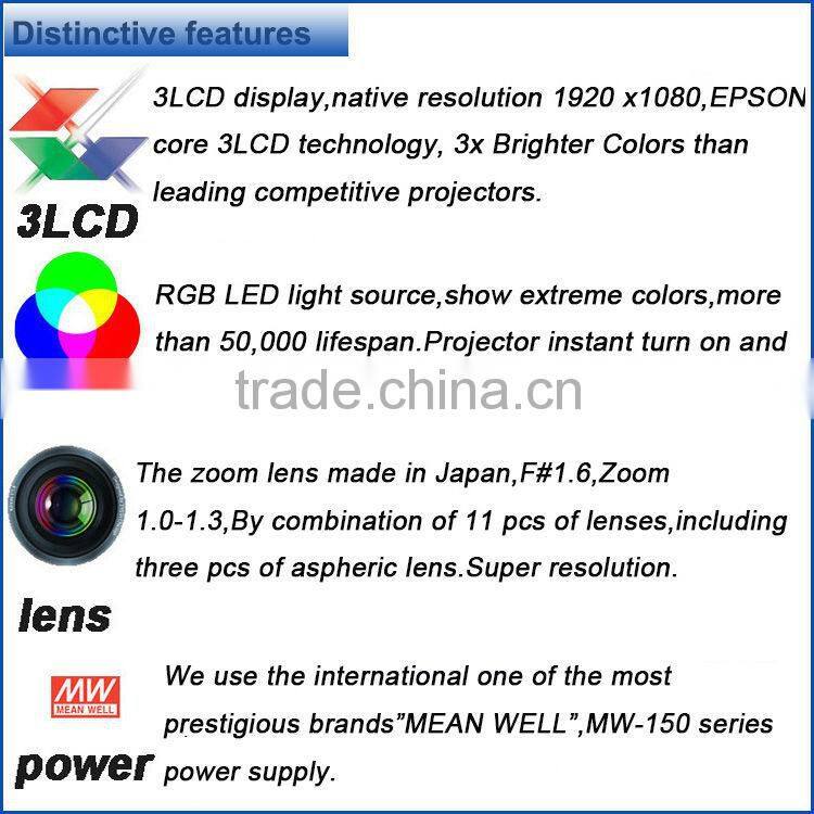 Brilens TL1920 Vicky real 1080P 3000 lumens support WiFi 3D price overhead projector with usb/lcd led projectors china made