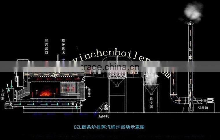 Direct Manufacturer!!! Steam boiler machine