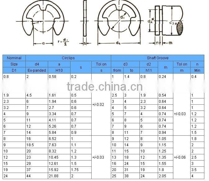 e-type retaining ring E19 (DIN 6799)