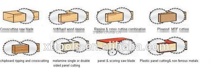 Circular saw wood cutting
